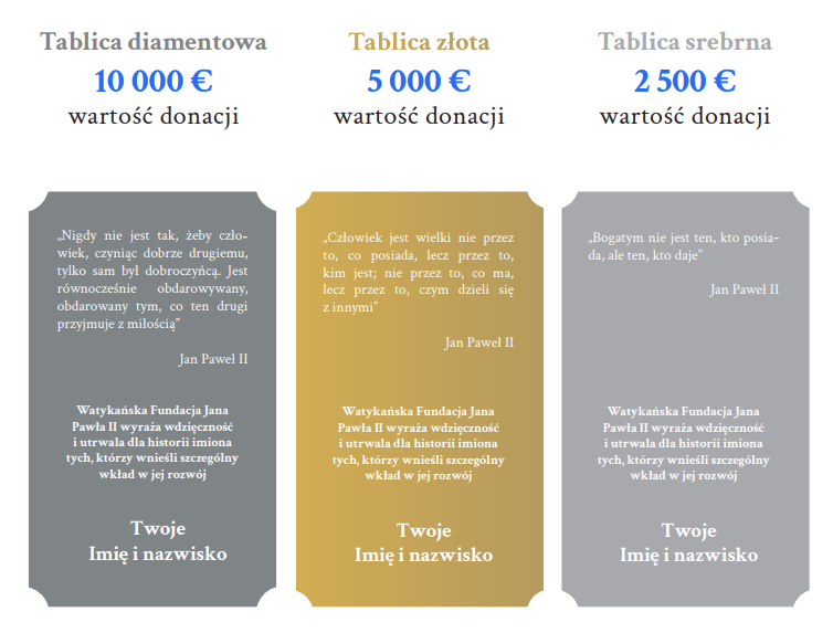MOŻLIWOŚĆ WSPARCIA FUNDACJI NA 45. ROCZNICĘ
